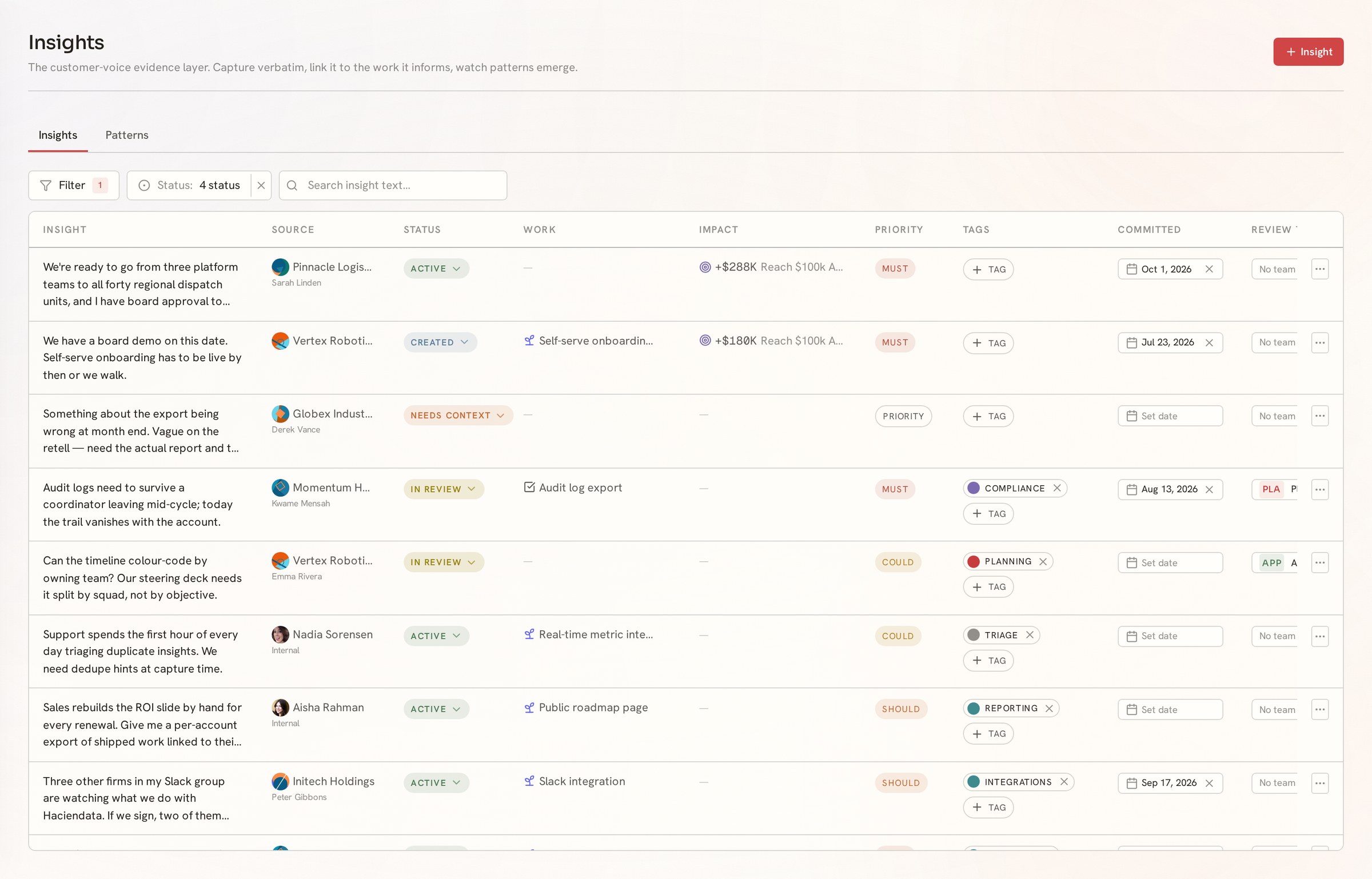 The Telos insights list: verbatim customer and internal-stakeholder quotes, each with its source, review status, the work it informs, its impact on an objective, priority, and the date committed to the customer.